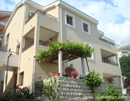VILLA SANDRA, ενοικιαζόμενα δωμάτια στο μέρος Petrovac, Montenegro - villa sandra